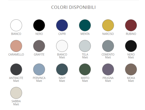 Раковина SIMAS PO-MO подвесная или накладная без отверстий цвет белый PO06